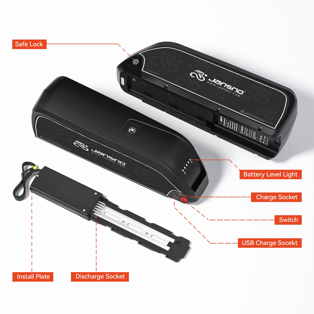 Introduction to 48v jansno electric bikes battery