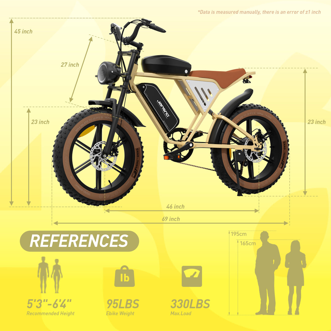 Jansno X70 Electric Bike